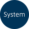 system